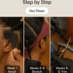 Transitioning from Relaxed to Natural Step by Step